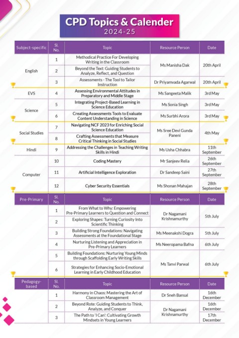 Page 4 - S Chand Publishing CPD Brochure